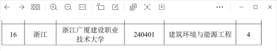 b4bd4bfa245a4741a9f9fb65c4a7cbe0.Png