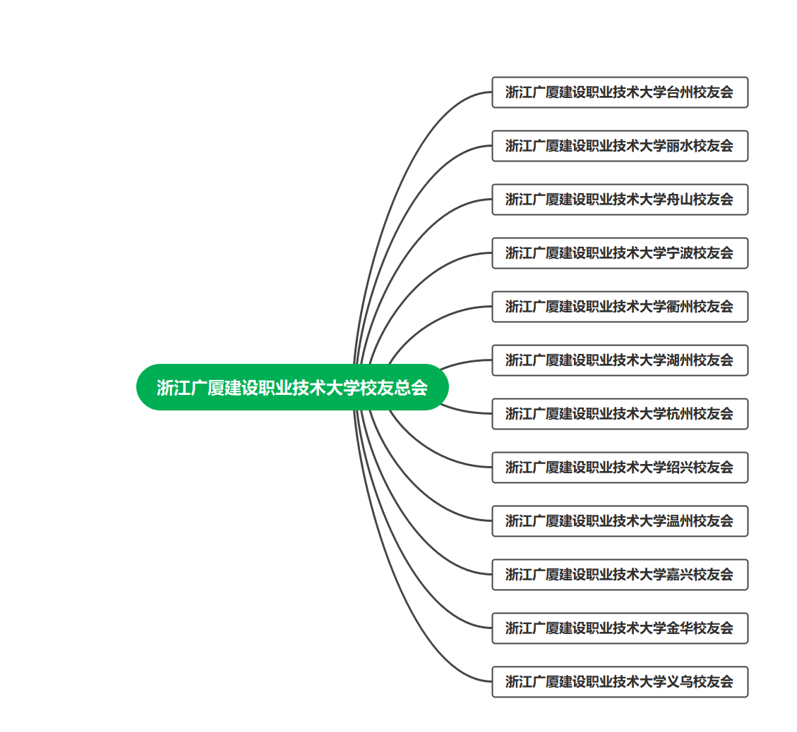d95cdba208d5494f9bd13b7a8b06cbf4.Png