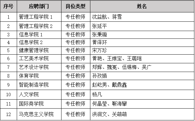 6a46d3a62a6344b5aa79f571cf6a4227.png