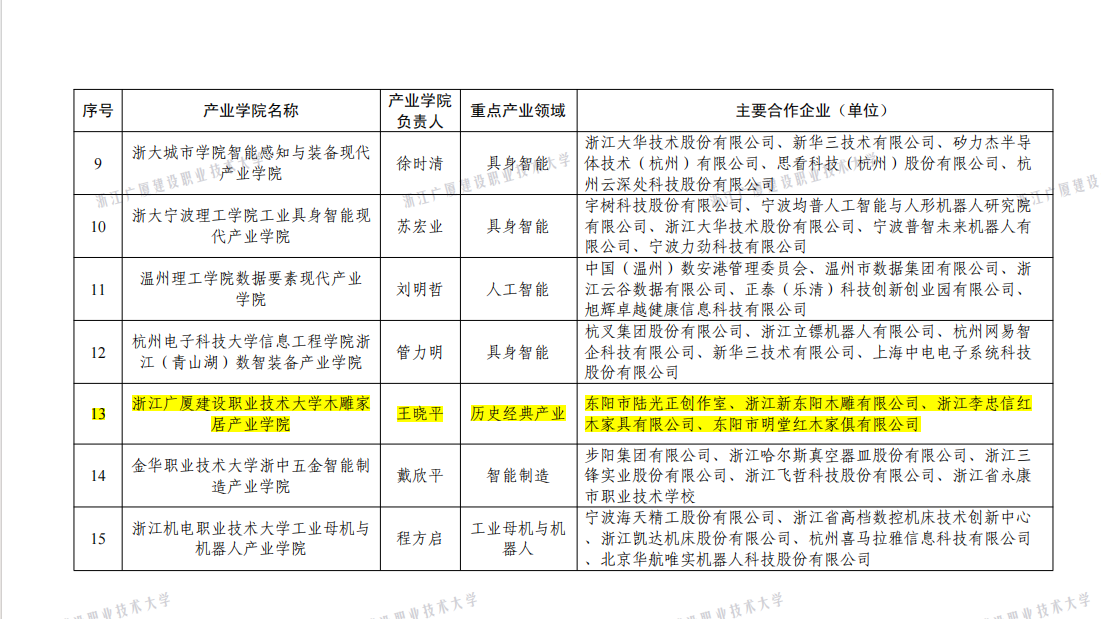 abd18fe6b5524932a887281b1fe14926.png