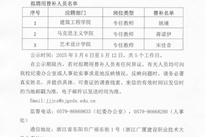 浙江广厦建设职业技术大学公开招聘替补人员拟聘用人员公示（一）
