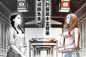 【中国共产党建党99周年】1921→2020