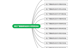 ​浙江广厦建设职业技术大学校友总会章程（草案）