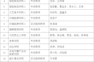 浙江广厦建设职业技术大学拟聘用人员公示（一）
