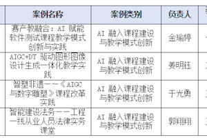 喜报！我校四个项目获省级2025年AI赋能教育教学改革优秀案例